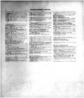 Directory 002, Scotts Bluff County 1907